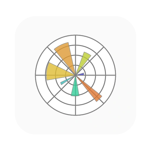 Matplotlib